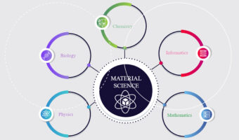 Materials-Science-and-Technology-1